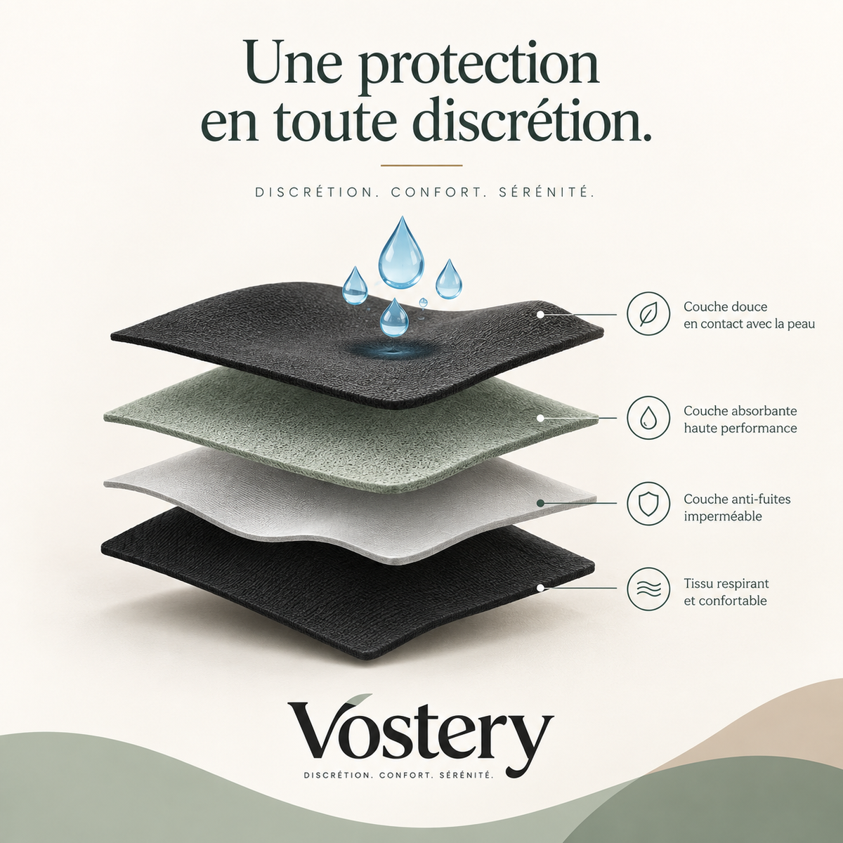 Couches absorbantes du boxer anti-fuites Vostery : une protection en toute discrétion