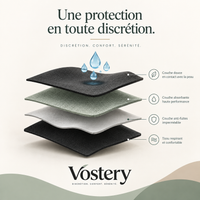 Couches absorbantes du boxer anti-fuites Vostery : une protection en toute discrétion